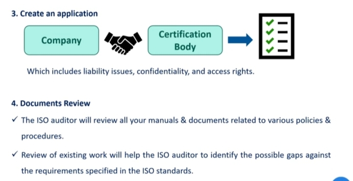 How to get iso certification,